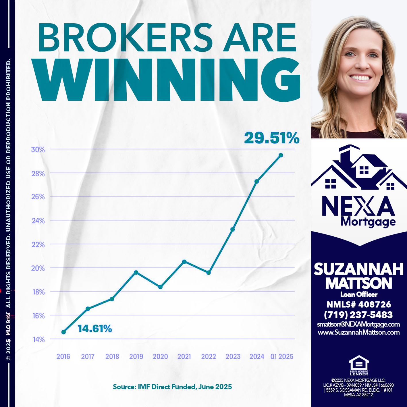 BROKERS ARE WINNING - Suzannah Mattson -Brokering Loan Officer