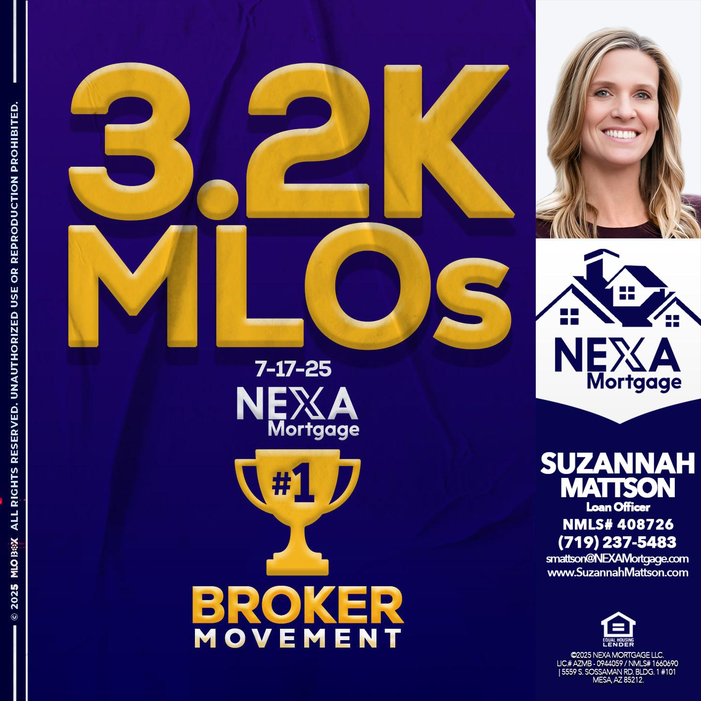 3.2K MLOs - Suzannah Mattson -Brokering Loan Officer