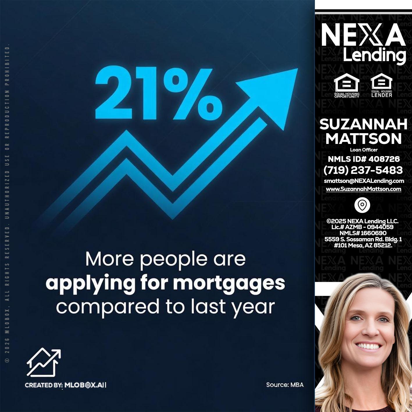 21% - Suzannah Mattson -Brokering Loan Officer